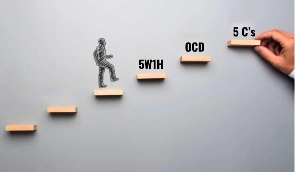 Practices That Support Leadership Growth